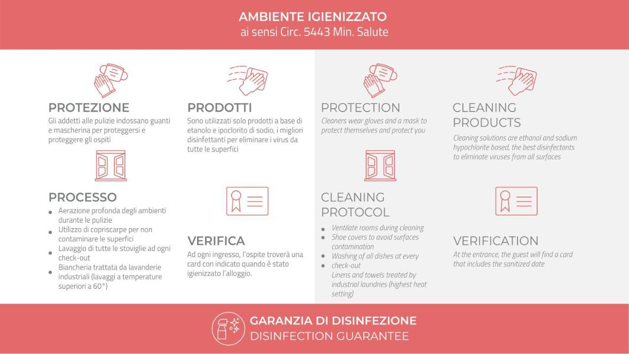 Appartamento Italianway-Caretto Milano Esterno foto